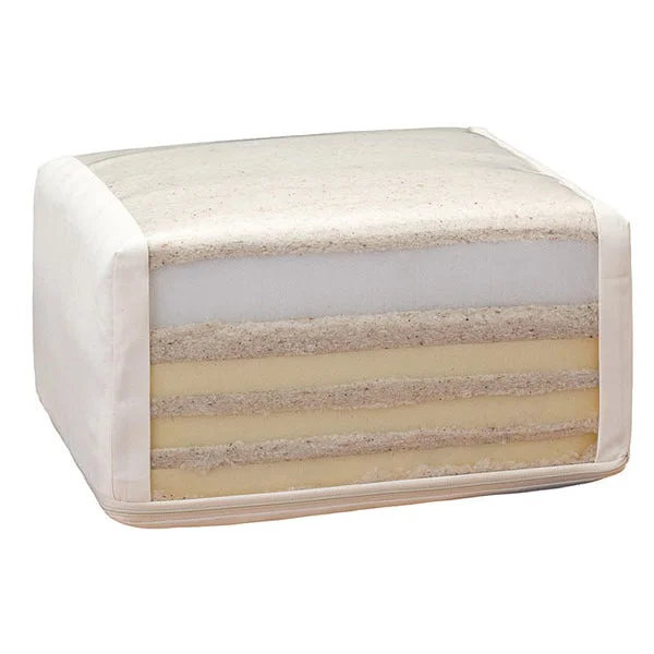 Cooling Pillows for Hot SleepersFuton